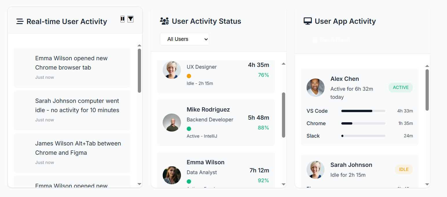 Axidots Dashboard Preview